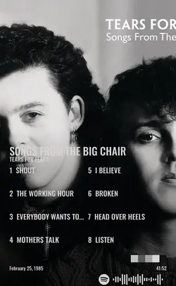 Tears For Fears - Songs From The Big Chair.jpg